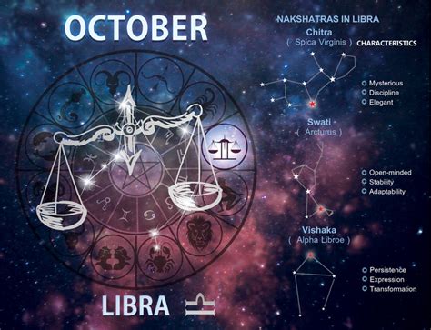 star sign for october 22